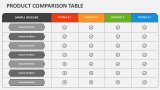 Product Comparison Table - Slide 4