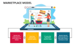 Marketplace Model - Slide 4