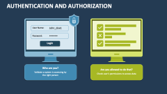 Authentication and Authorization - Slide 1
