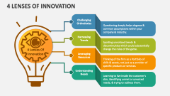 4 Lenses of Innovation - Slide 1