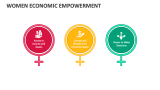 Women Economic Empowerment - Slide 6