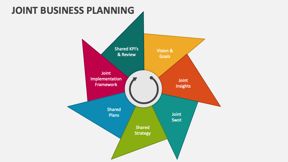 joint business plan logo