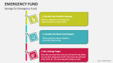Savings for Emergency Fund - Slide 3