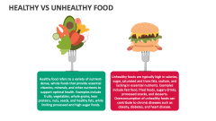 Healthy Vs Unhealthy Food - Slide 1