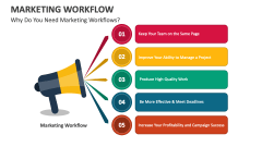 Why Do You Need Marketing Workflows? - Slide 1