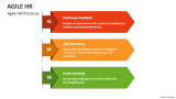 Agile HR Practices - Slide 3