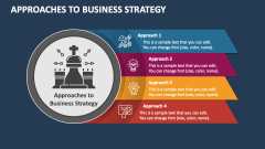 Approaches To Business Strategy - Slide 1