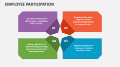 Employee Participation - Slide 1