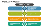 Program Vs Project PowerPoint Presentation Slides - PPT Template