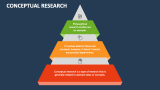 Conceptual Research - Slide 3