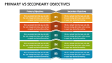 Primary Vs Secondary Objectives - Slide 2