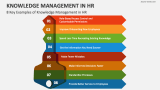 8 Key Examples of Knowledge Management in HR - Slide 2