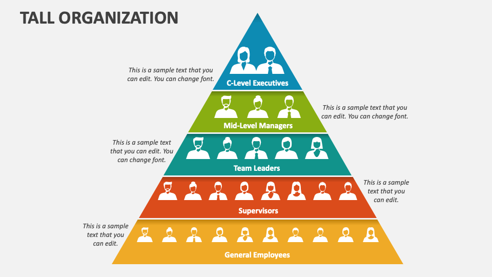 Tall organization powerpoint and google slides template ppt slides