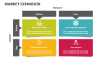 Market Expansion - Slide 1
