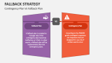 Contingency Plan Vs Fallback Plan - Slide 3