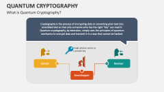 What is Quantum Cryptography? - Slide 1