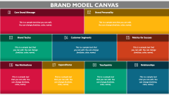 Brand Model Canvas - Slide 1
