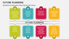 Questions to Ask when Planning for the Future - Slide 1
