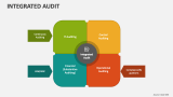 Integrated Audit - Slide 5