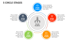 5 Circle Stages - Slide