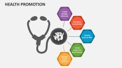 Health Promotion - Slide 1