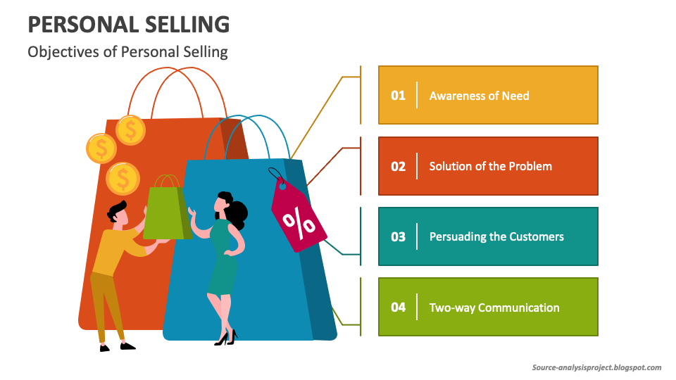 personal-selling-powerpoint-and-google-slides-template-ppt-slides