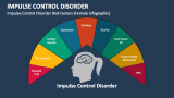 Impulse Control Disorder Risk Factors (Female Infographic) - Slide 2