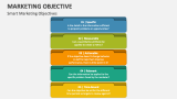 Smart Marketing Objectives - Slide 2