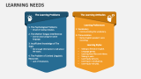 Learning Needs - Slide 5