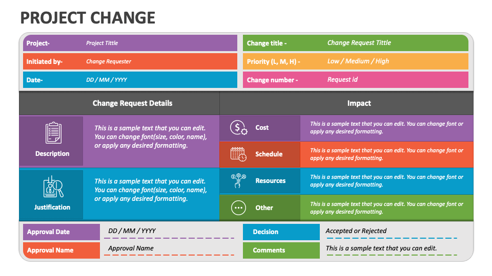 Project change powerpoint presentation slides ppt template