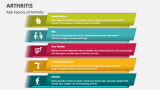 Risk Factors of Arthritis - Slide 6