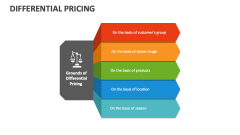 Differential Pricing - Slide 1