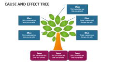 Cause and Effect Tree - Slide 1