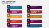 Call Center KPI's Track for Excellence - Slide 3