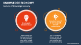 Features of Knowledge Economy - Slide 2