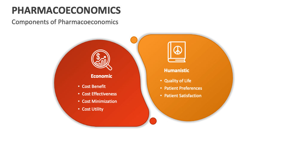 Pharmacoeconomics PowerPoint And Google Slides Template PPT Slides pharmacoeconomics-powerpoint-and-google-slides-template-ppt-slides