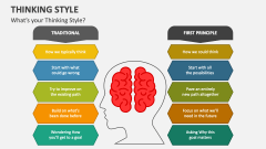 What's your Thinking Style? - Slide 1