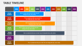 Table Timeline PowerPoint and Google Slides Template - PPT Slides