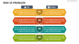 Risk Vs Problem - Slide 2