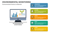 Environmental Factors to Monitor - Slide 1