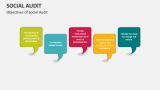 Objectives of Social Audit - Slide 1