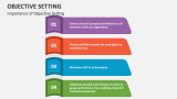 Importance of Objective Setting - Slide 6