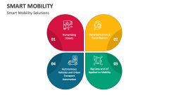 Smart Mobility Solutions - Slide 1