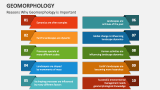 Reasons Why Geomorphology is Important - Slide 4