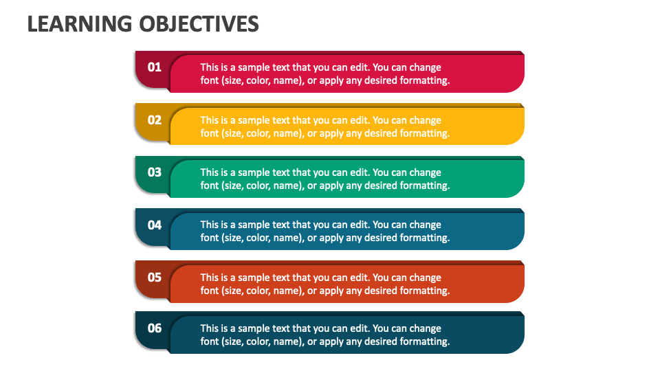 learning objectives for powerpoint presentation