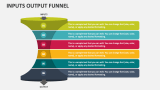 Inputs Output Funnel - Slide 2