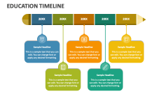 Education Timeline - Slide 1