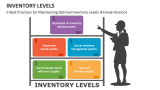 5 Best Practices for Maintaining Optimal Inventory Levels (Female Infographic) - Slide 2