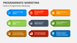 Guide to Programmatic Marketing - Slide 4