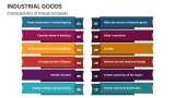 Characteristics of Industrial Goods - Slide 4